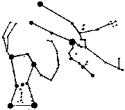 Ancient Egypt Constellations